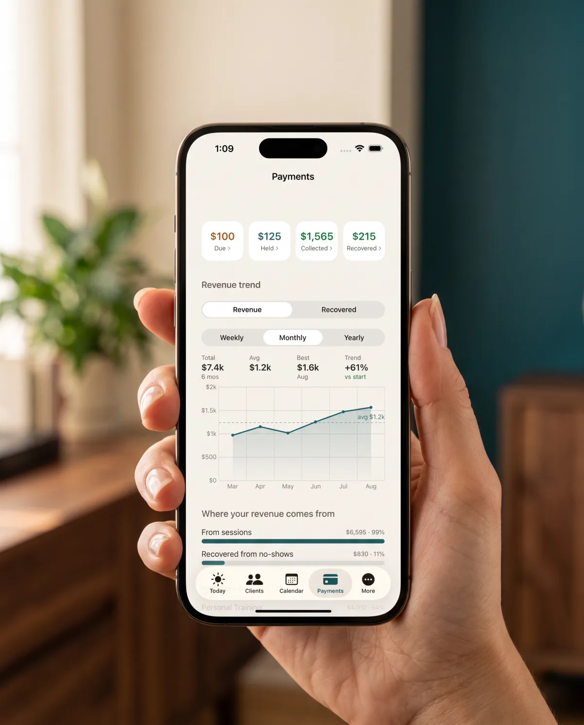 A phone held in a warm interior showing the Sessurely Payments screen: due, held, collected and recovered kept apart at the top, above a monthly revenue trend.